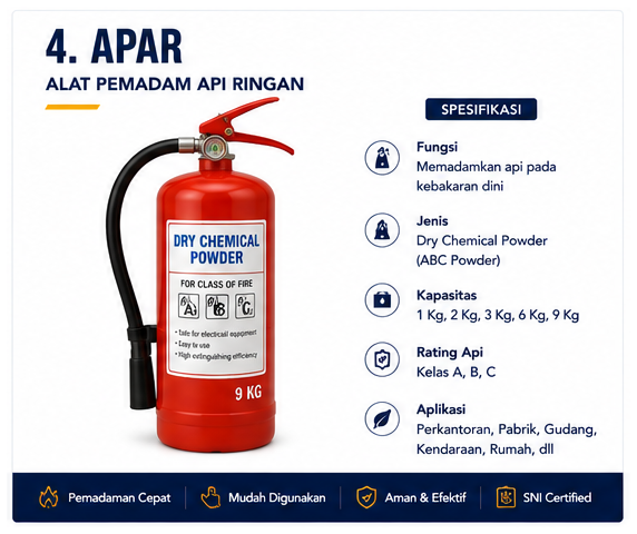 Produk Pengadaan ASIMA