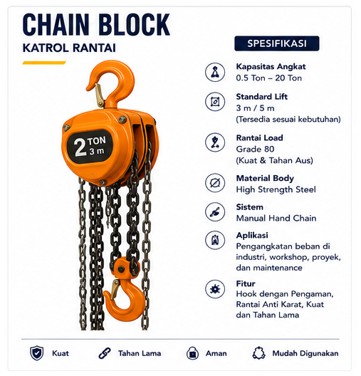 Produk Pengadaan ASIMA