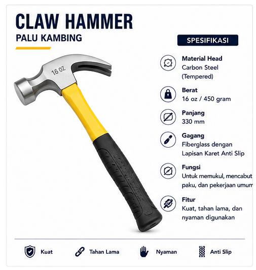 Produk Pengadaan ASIMA