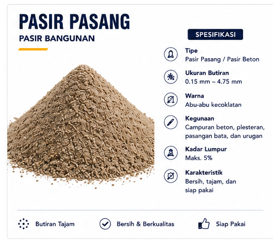 Produk Pengadaan ASIMA