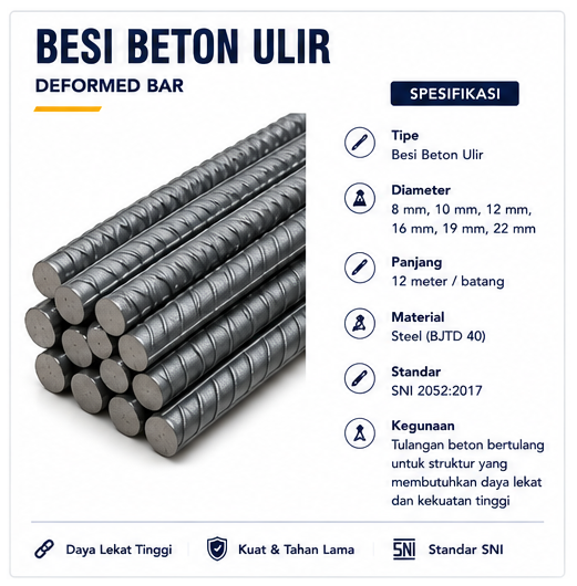 Produk Pengadaan ASIMA