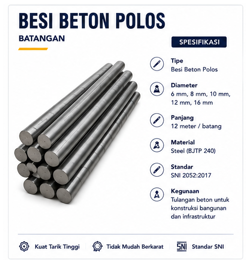 Produk Pengadaan ASIMA