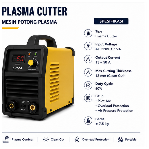 Produk Pengadaan ASIMA