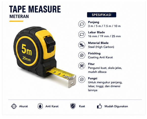 Produk Pengadaan ASIMA