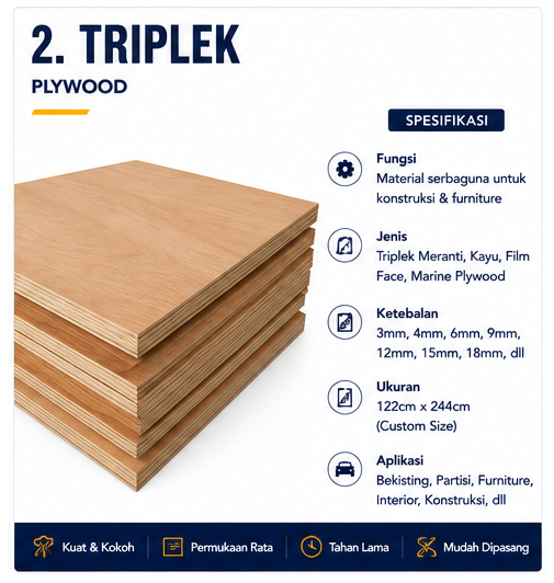 Produk Pengadaan ASIMA