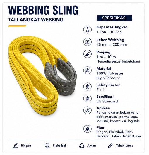 Produk Pengadaan ASIMA