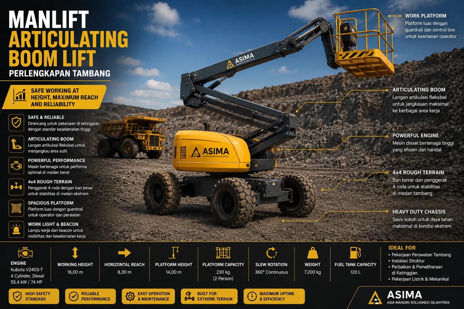 Manlift Articulating Boom Lift