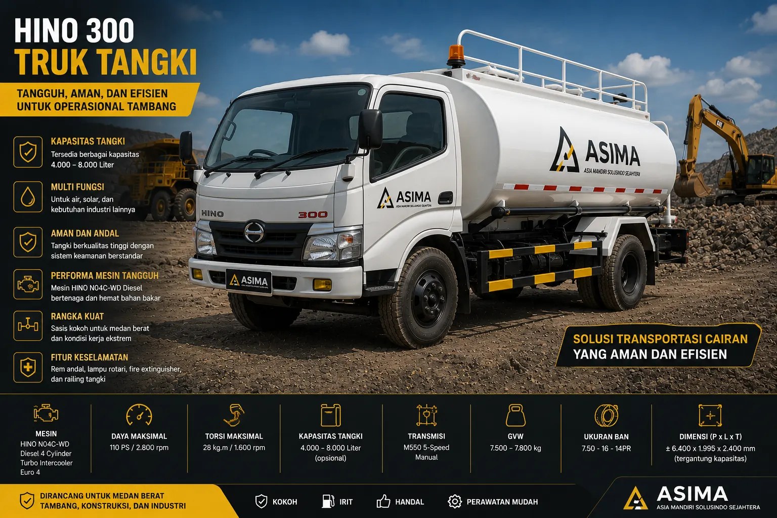 Hino 300 Truck Tangki